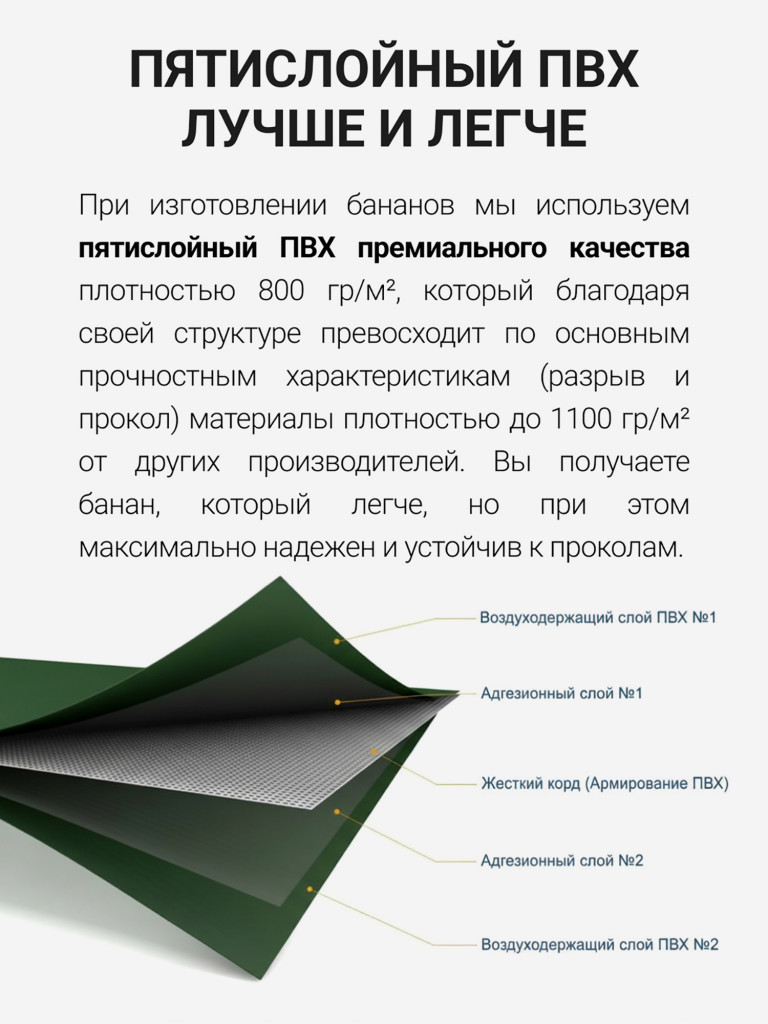Банан для катания на воде для гидроцикла и снегохода по снегу надувной 3 места красный