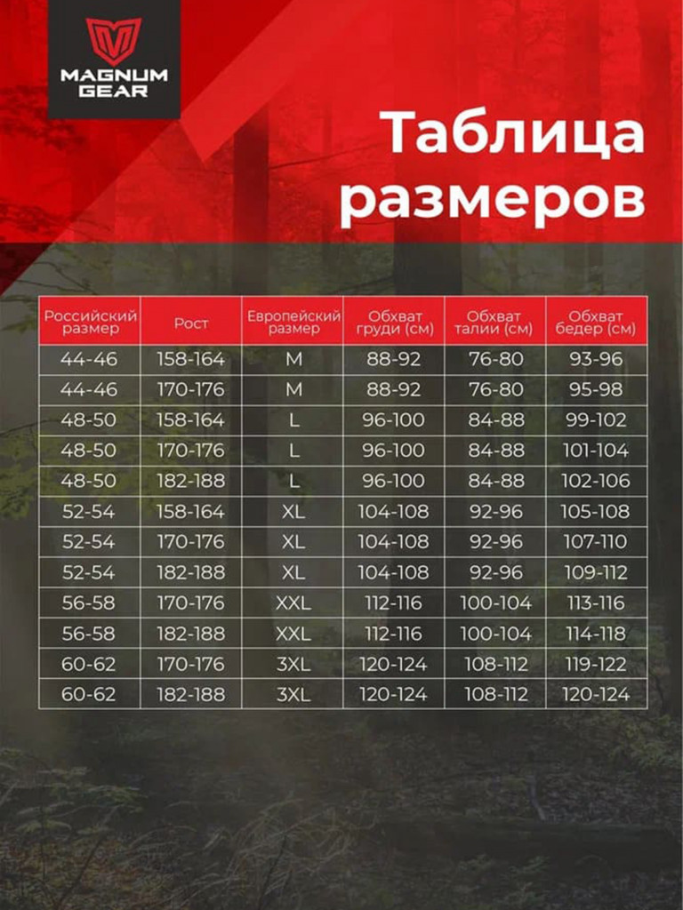 Костюм MAGNUM GEAR DYNAMIC 2.0 синий/черный