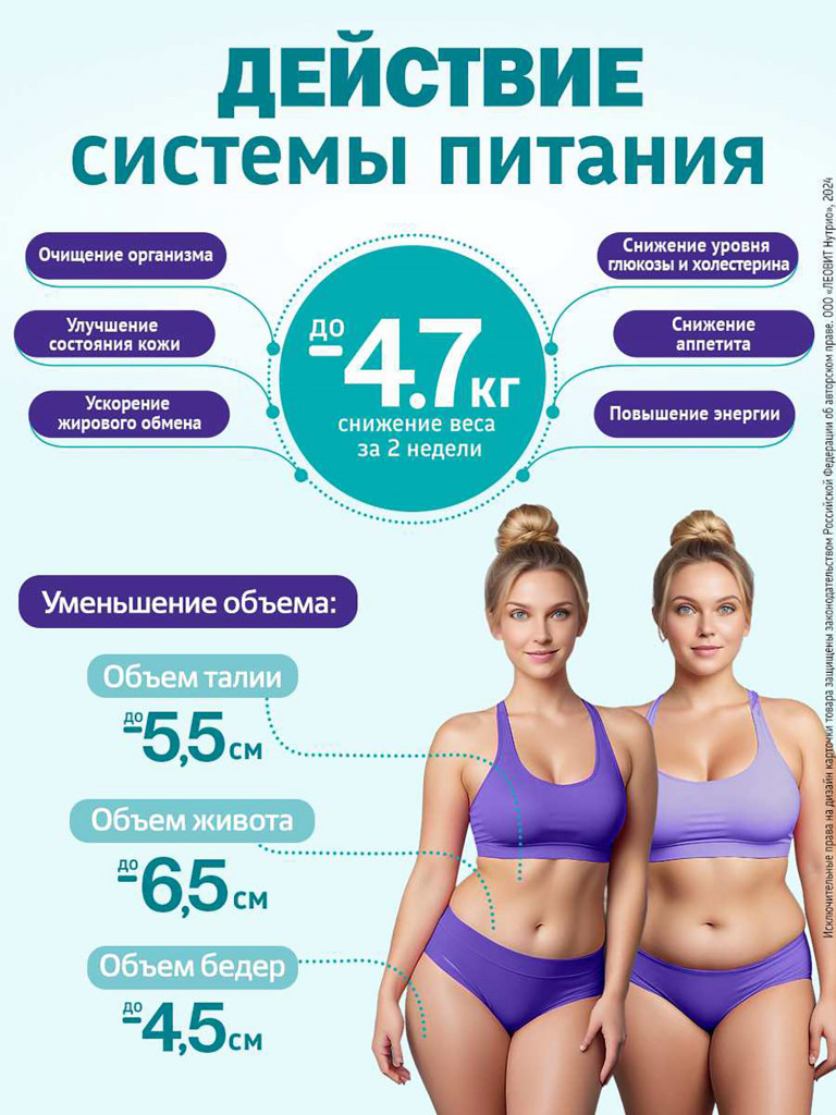 Восточная диета диетического питания ЛЕОВИТ Кейс