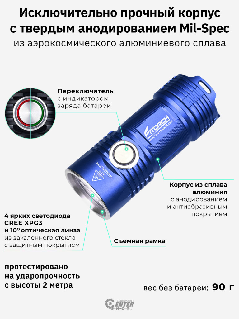 Фонарь FiTorch P25 универсальный компактный (акум. с USB) синий