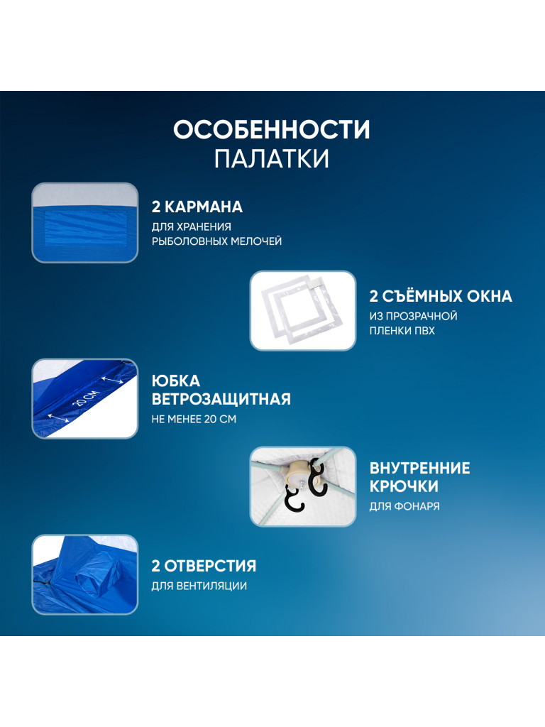 Палатка зимняя куб Следопыт 2,1 х2,1 м,Oxford 210D PU 1000, S по полу 4,4 кв.м, цвет синий, белый.
