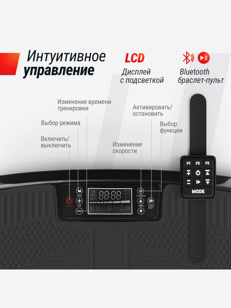 Виброплатформа UNIX Fit Boost 4D вибро тренажер для похудения и пресса, вертикальные колебания 1-15 Гц