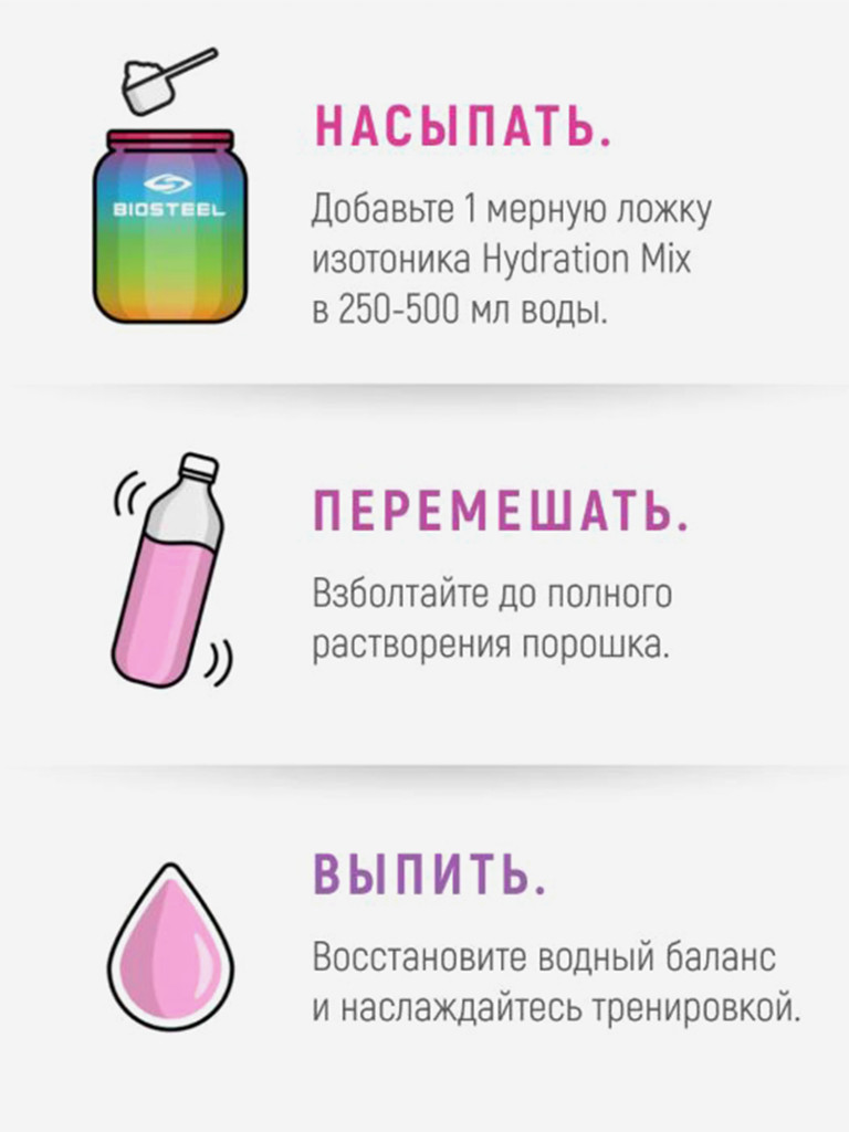 Изотоник Biosteel Hydration Mix Мультифрукт, 315 г