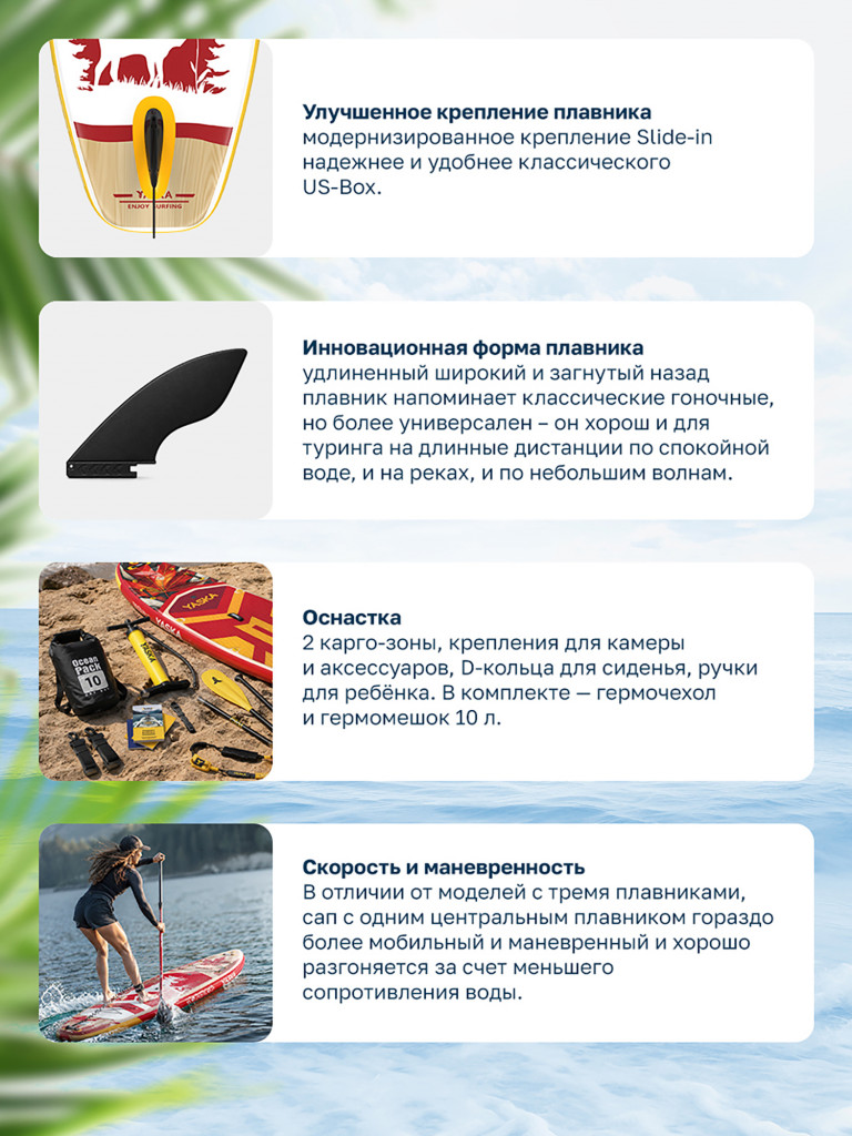 Сапборд надувной YASKA YUKON 335x88x15 см (красно-белый)