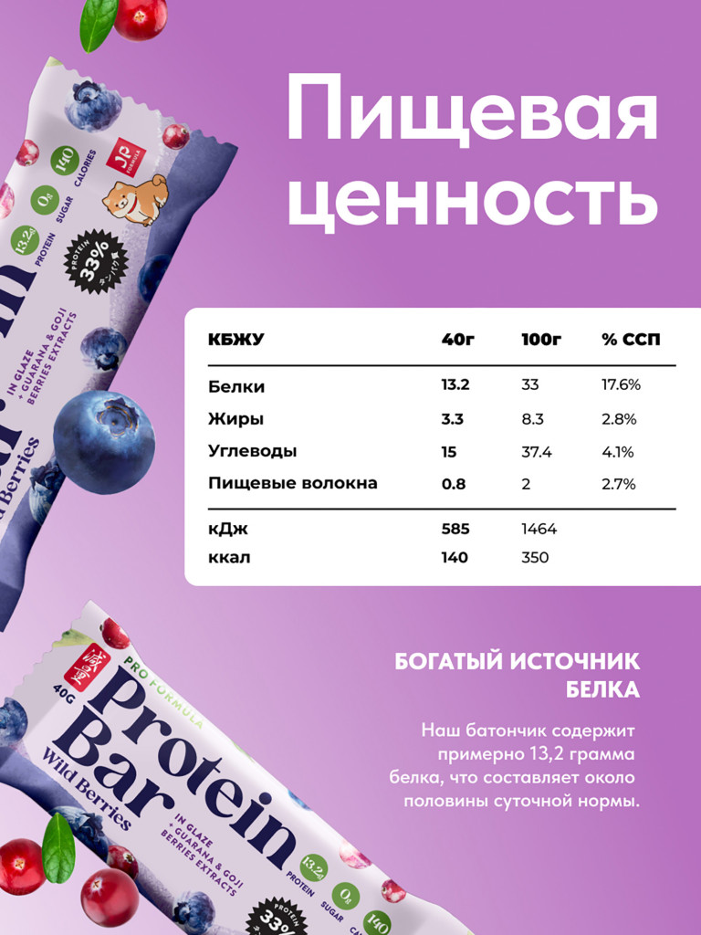 Протеиновые батончики без сахара, с экстрактами годжи и гуараны, Дикие ягоды 16шт