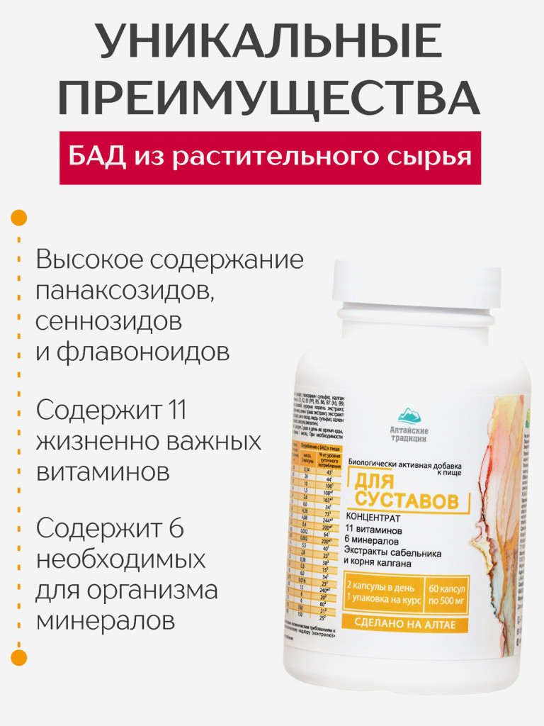 Концентрат Суставы, 60 капсул, Простые решения