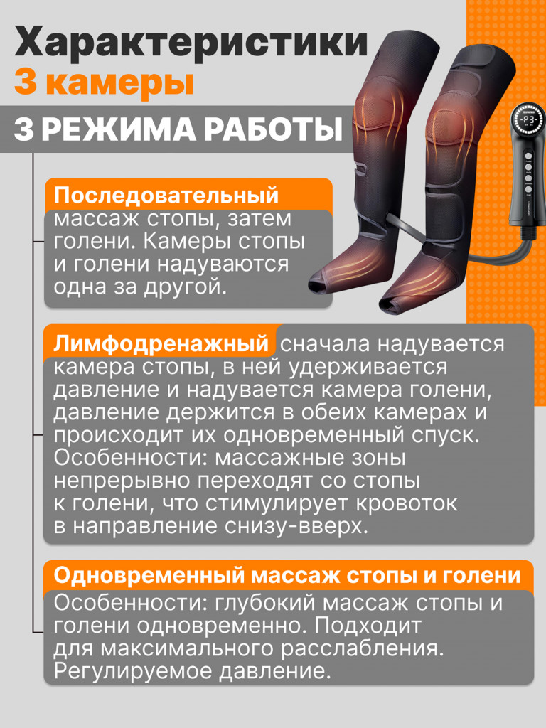 Массажер для ног и ступней SMARTWAVE 203 электрический, лимфодренажный / прессотерапия с инфракрасным прогревом