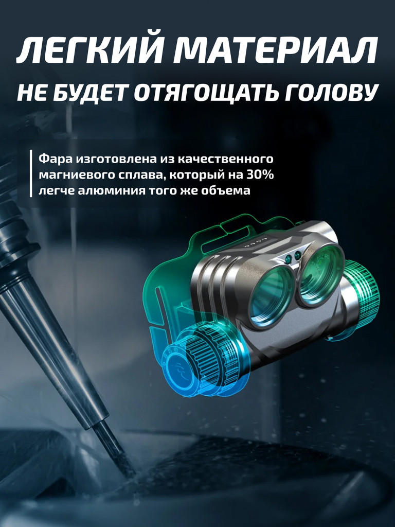 Фонарь Fenix налобный HM75R SE 1600 люмен