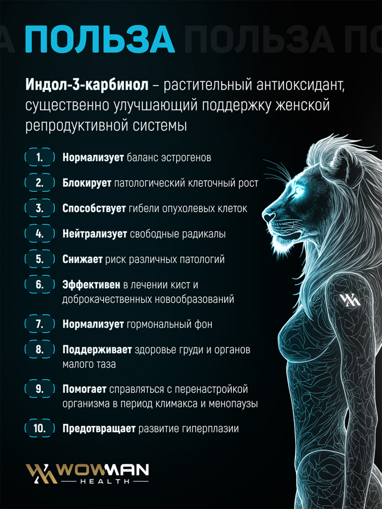 Индол-3-Карбинол WowMan для женского здоровья от мастопатии при менопаузе, для молочных желез, здоровье репродуктивной системы
