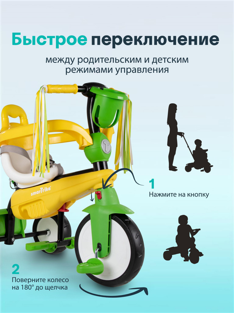 Велосипед детский трехколесный с ручкой SmarTrike Breeze S, Dino