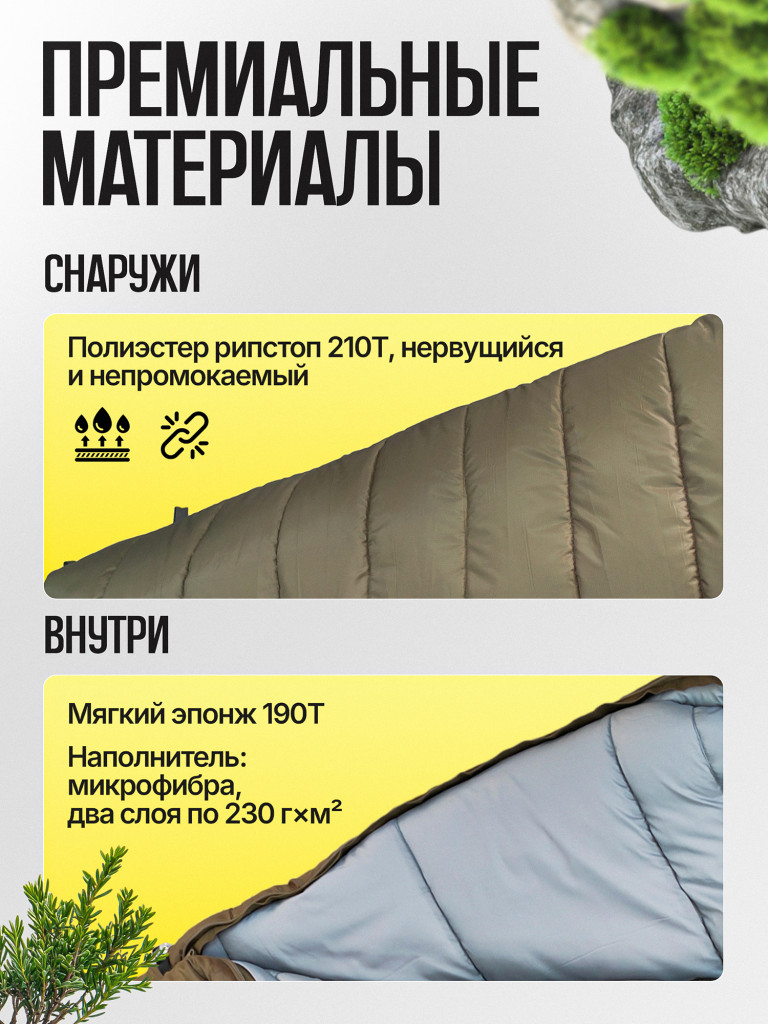 Спальный мешок Icecube winter (-10/-30 С)