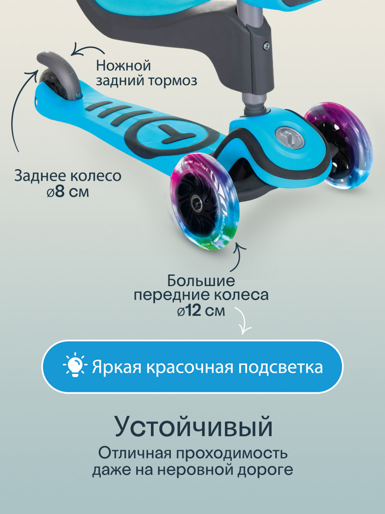 Самокат-трансформер 3-колесный SmarTrike T1 Scooter с сиденьем и сумочкой, детский, растущий, для детей от 15 мес. до 5 лет