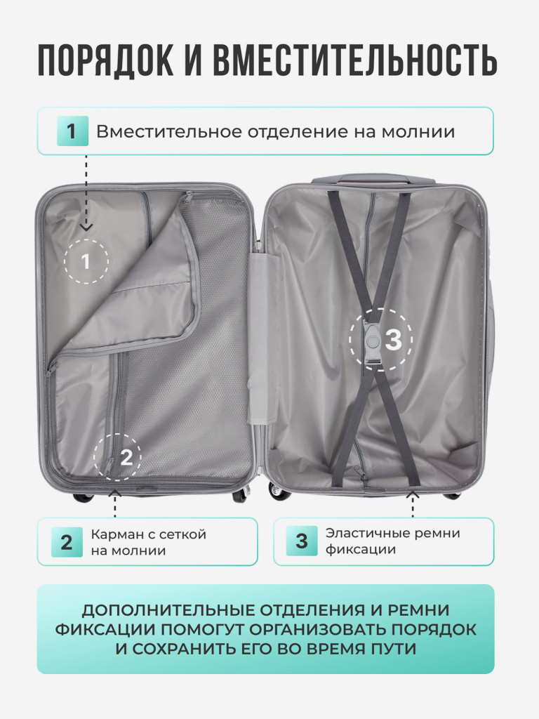 Чемодан Tevin s ручная кладь пластиковый неубиваемый