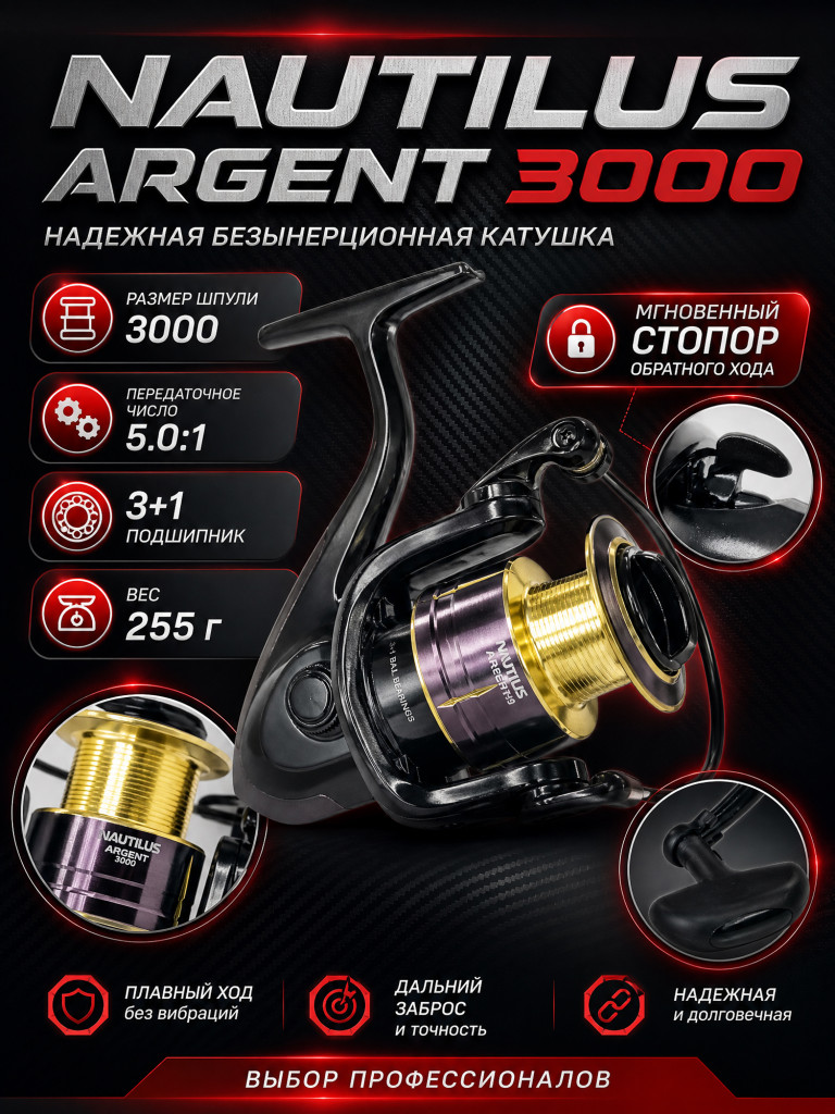 Спиннинговый набор "IMPULSE POWER" 2.44м 5-20г + катушка ARGENT 3000 + Воблер Минноу 140 мм (Комплект для ловли хищника)