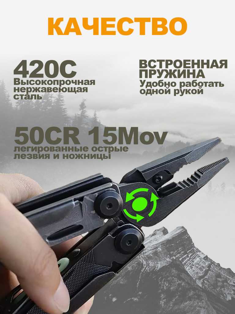 Мультитул GreyRook