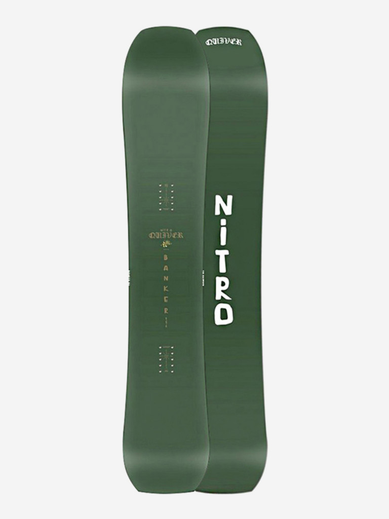 Сноуборд Nitro Banker