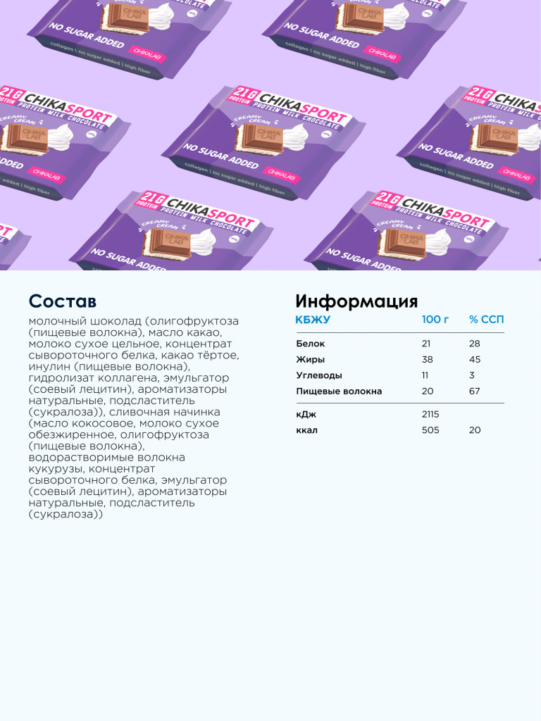 Протеиновый шоколад 4 шт. Chikalab "Молочный со сливочной начинкой", 100г. х 4шт.