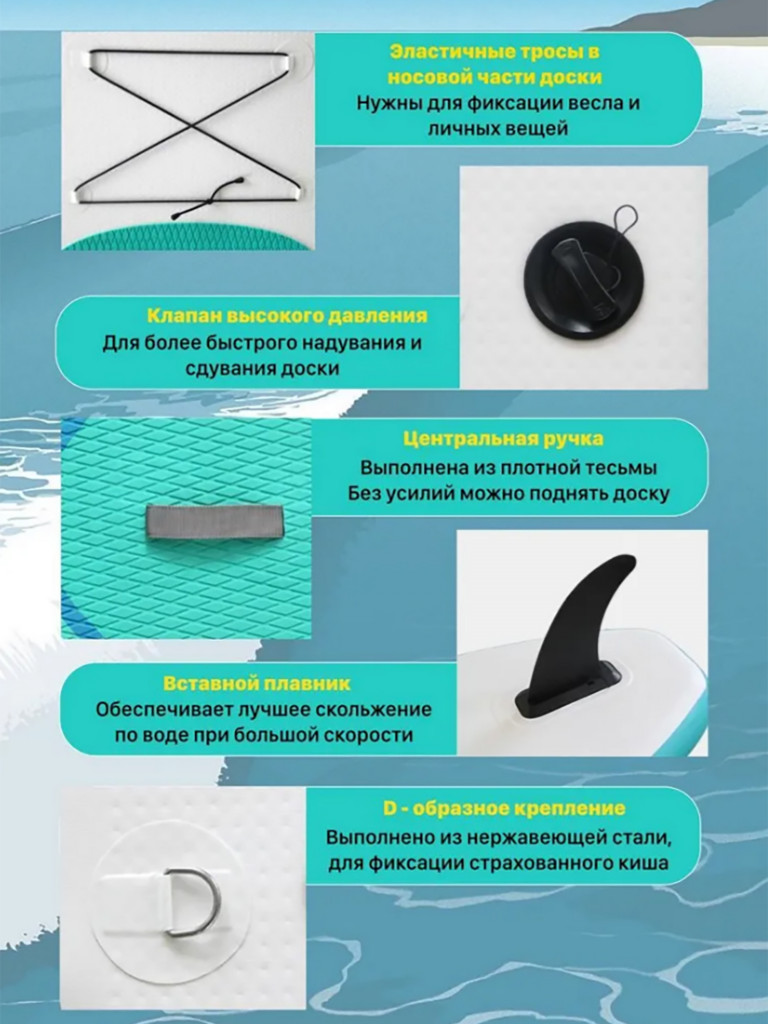 Надувная SUP-доска Terbo BOARD 290 BLUE полный комплект