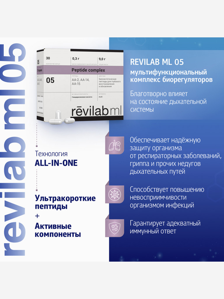 Revilab ML-05 - многофункциональный пептидный препарат для дыхательной системы