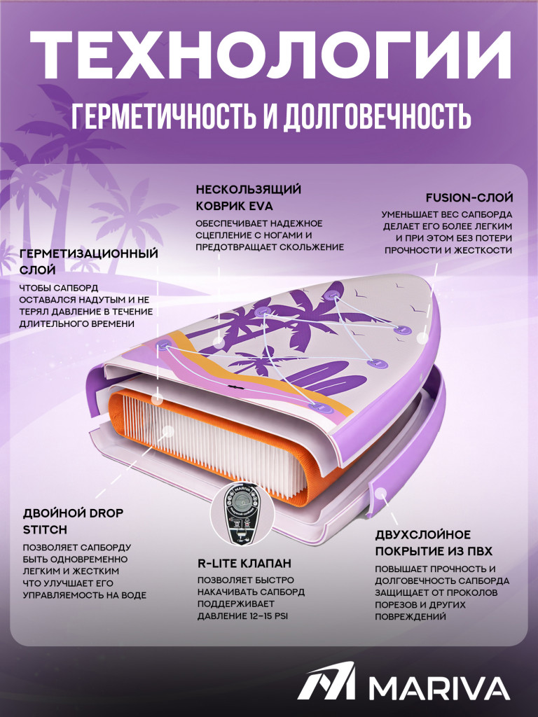Сапборд двухслойный MARIVA Base Flamingo 335 см