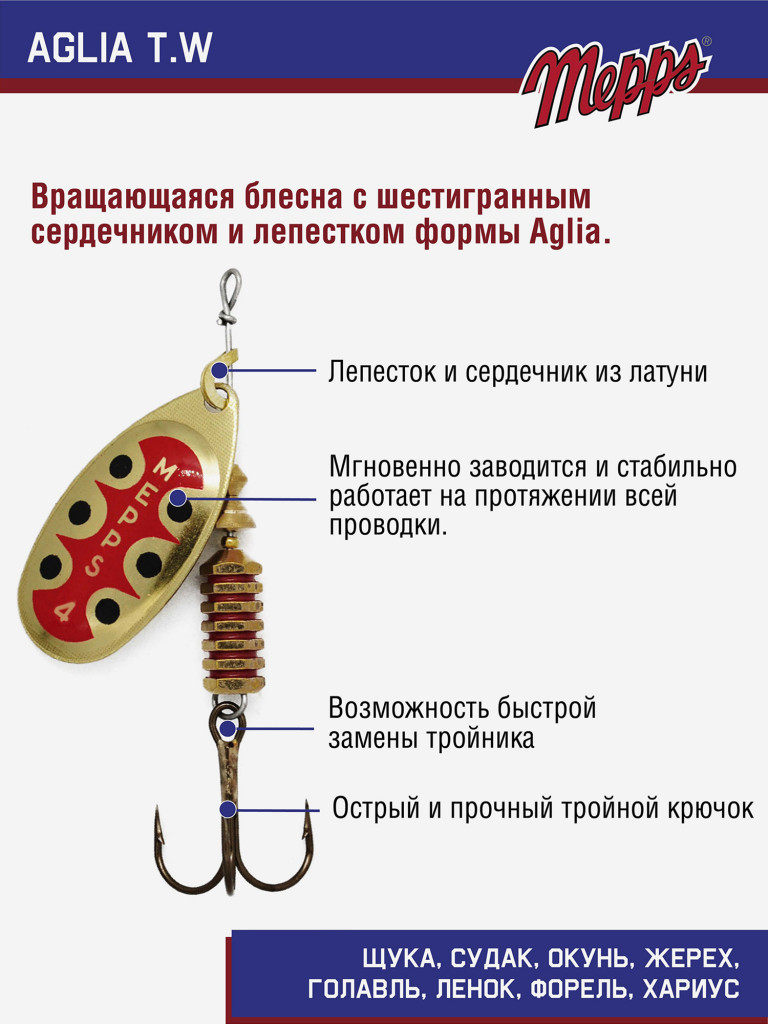 Блесна вращающаяся для рыбалки Mepps AGLIA T.W. на щуку, окуня