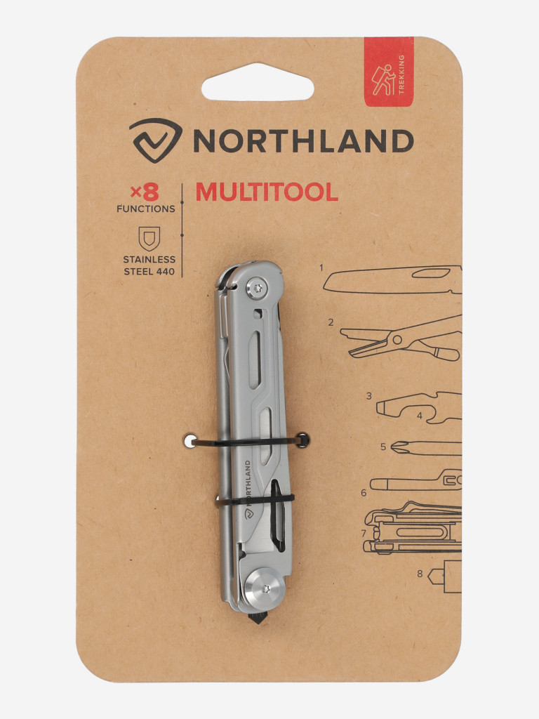 Мультитул Northland
