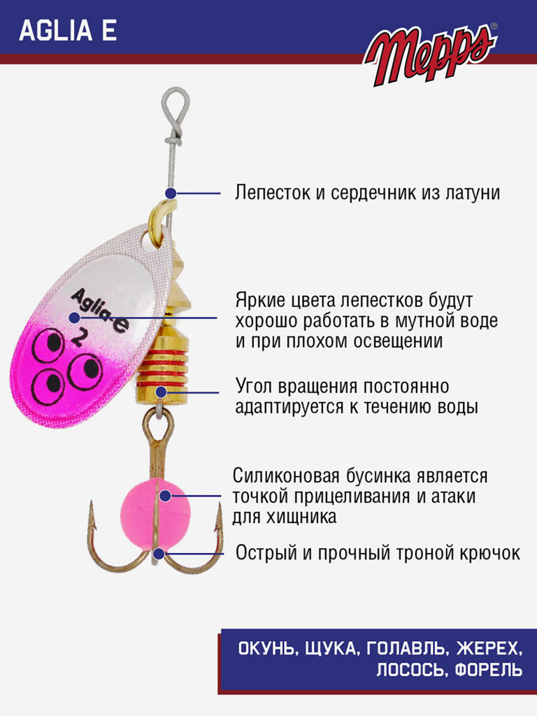 Блесна вращающаяся для рыбалки Mepps AGLIA-E №2 на щуку, окуня