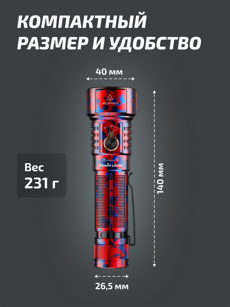 Фонарь Fenix LD36R красный камуфляж RGB с диффузором