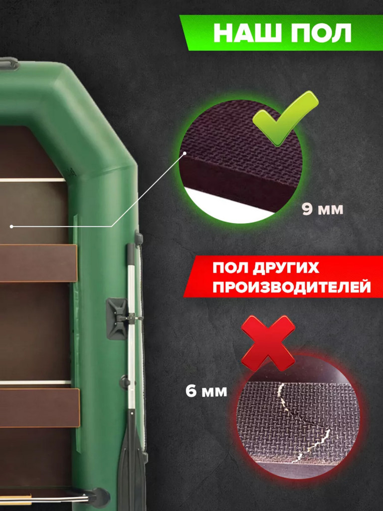 Лодка ПВХ под мотор Titan 280 Max, с полом