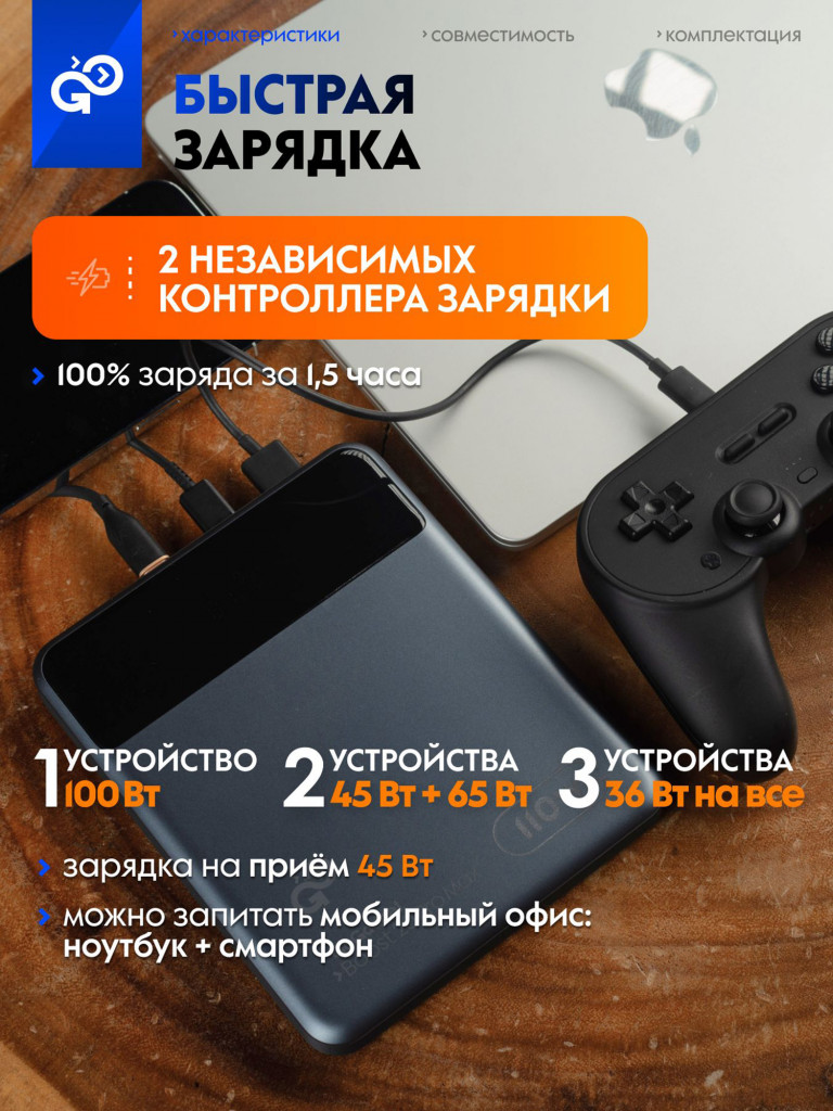 Повербанк GoGadget Boost 20 Pro Max, 20000 мАч