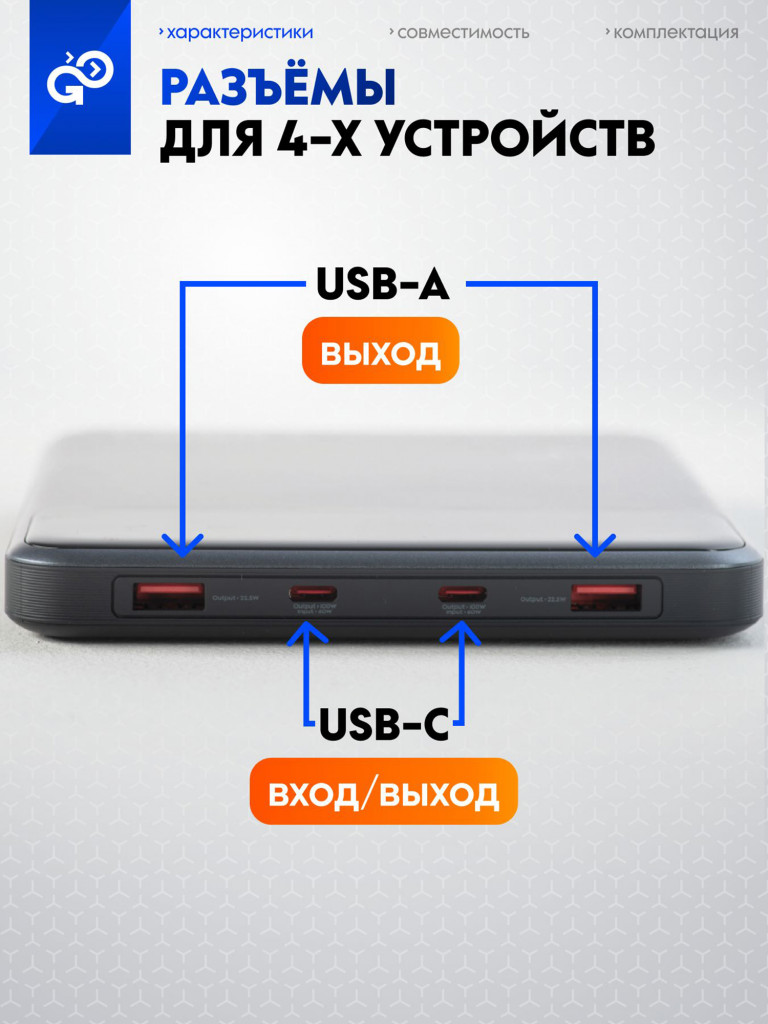 Повербанк GoGadget Boost 20 Pro Max, 20000 мАч