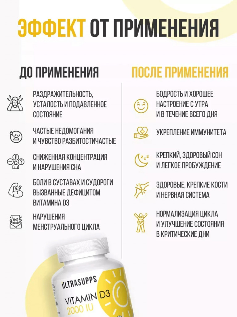 Витамин д3 2000 МЕ UltraSupps, 60 капсул