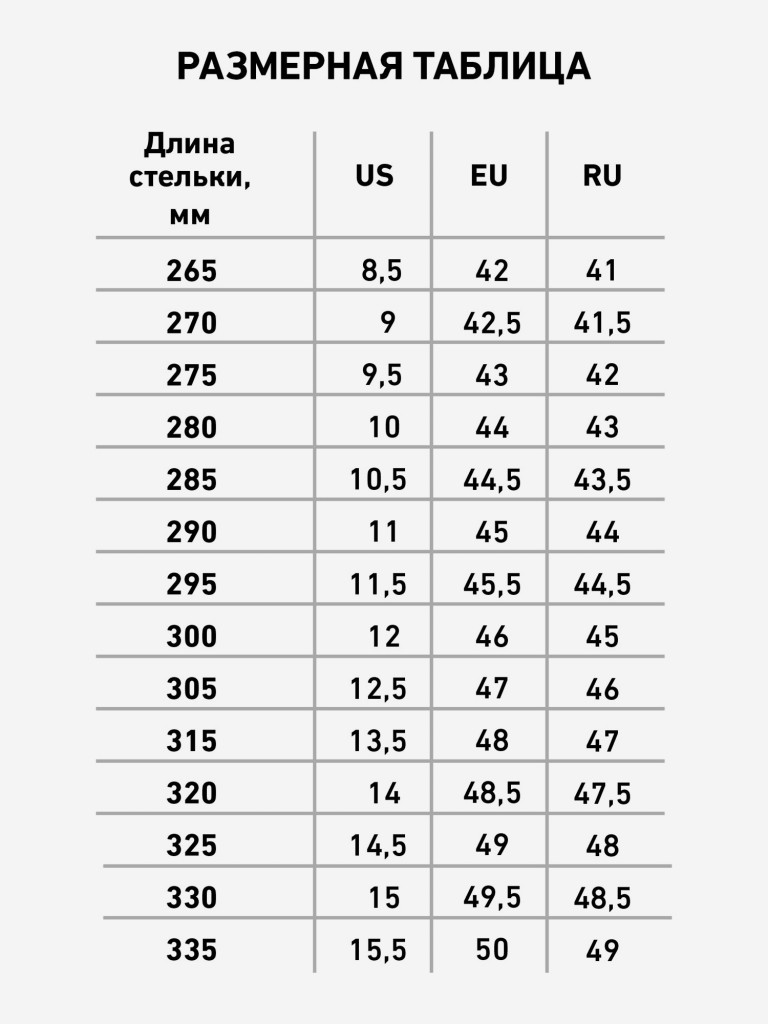 Кроссовки баскетбольные Jogel A1