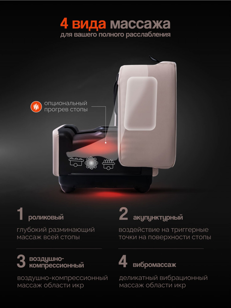 Массажер для ног GESS PUF электрический лимфодренажный, 5 программ
