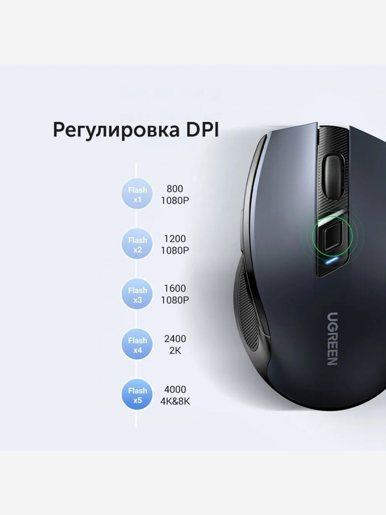 Мышка компьютерная беспроводная UGREEN MU006 (15063) Ergonomic Wireless Mouse 2.4G 4000DPI Silence Design