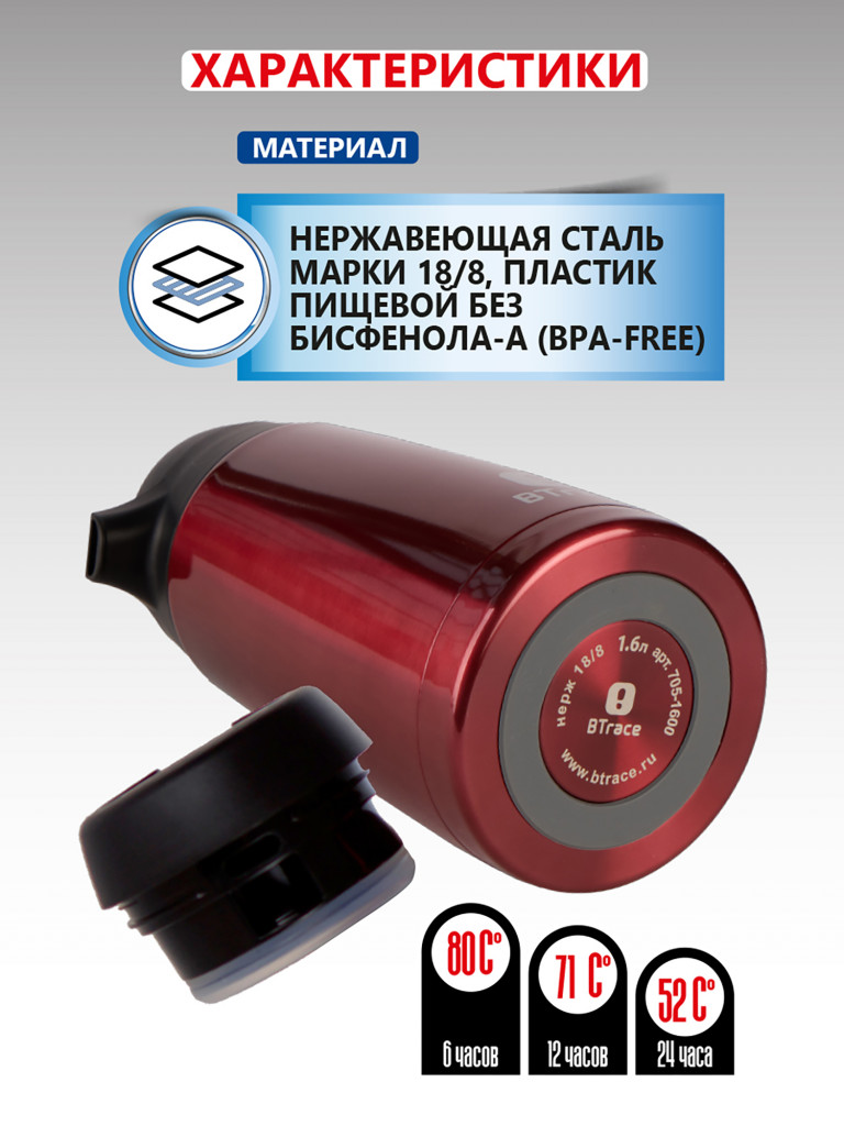 Термос-кофейник BTrace 705-1600 вишневый 1600 мл