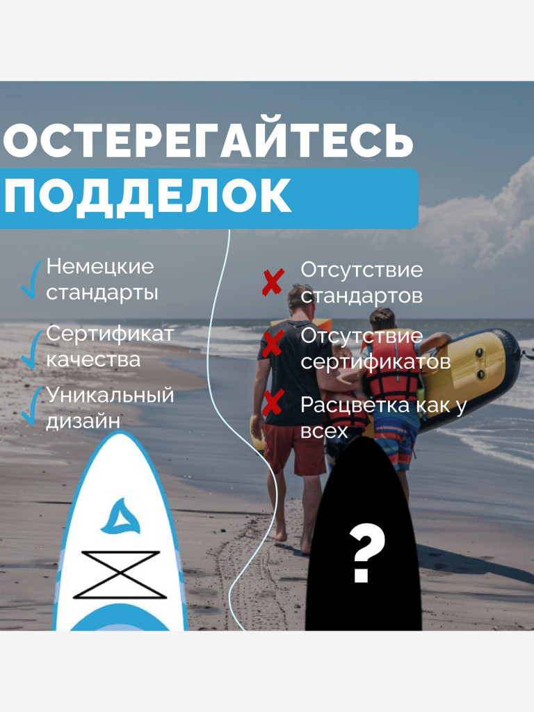 SUP-доска