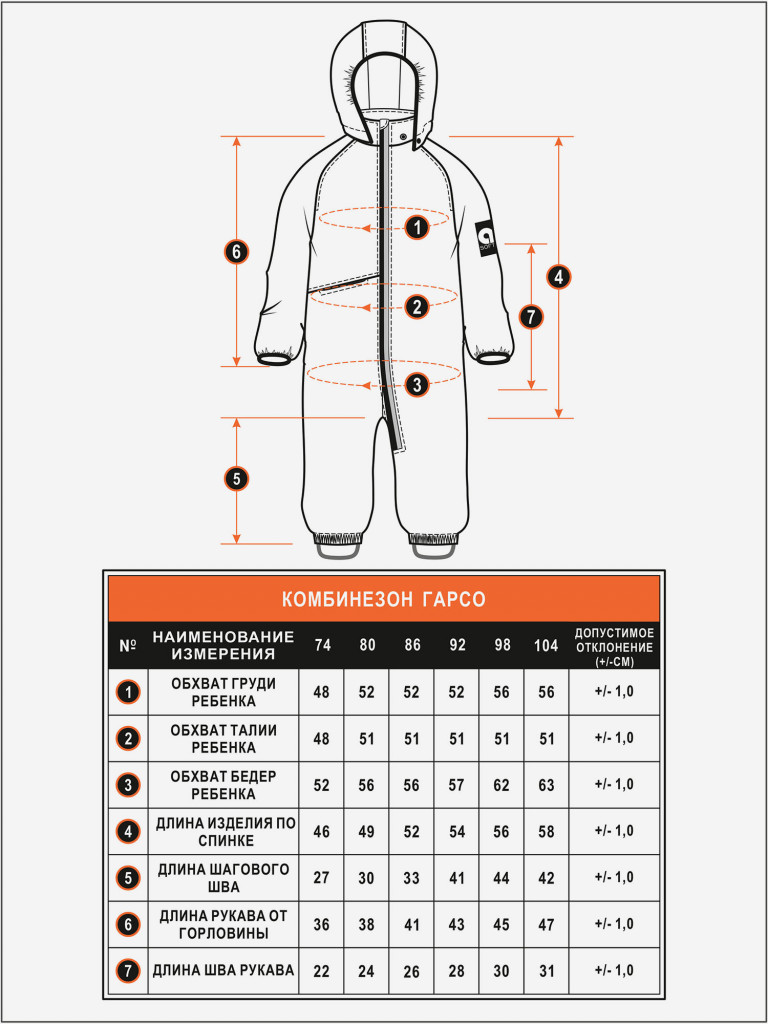 Характеристика комбинезона. Комбинезон Смайл софтшелл. Name it комбинезон софтшелл. Комбинезон софтшелл температурный режим. Бангли комбинезон софтшелл.