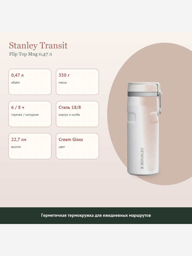 Термокружка STANLEY Aerolight 0,47L (10-13973-001) белая, шт