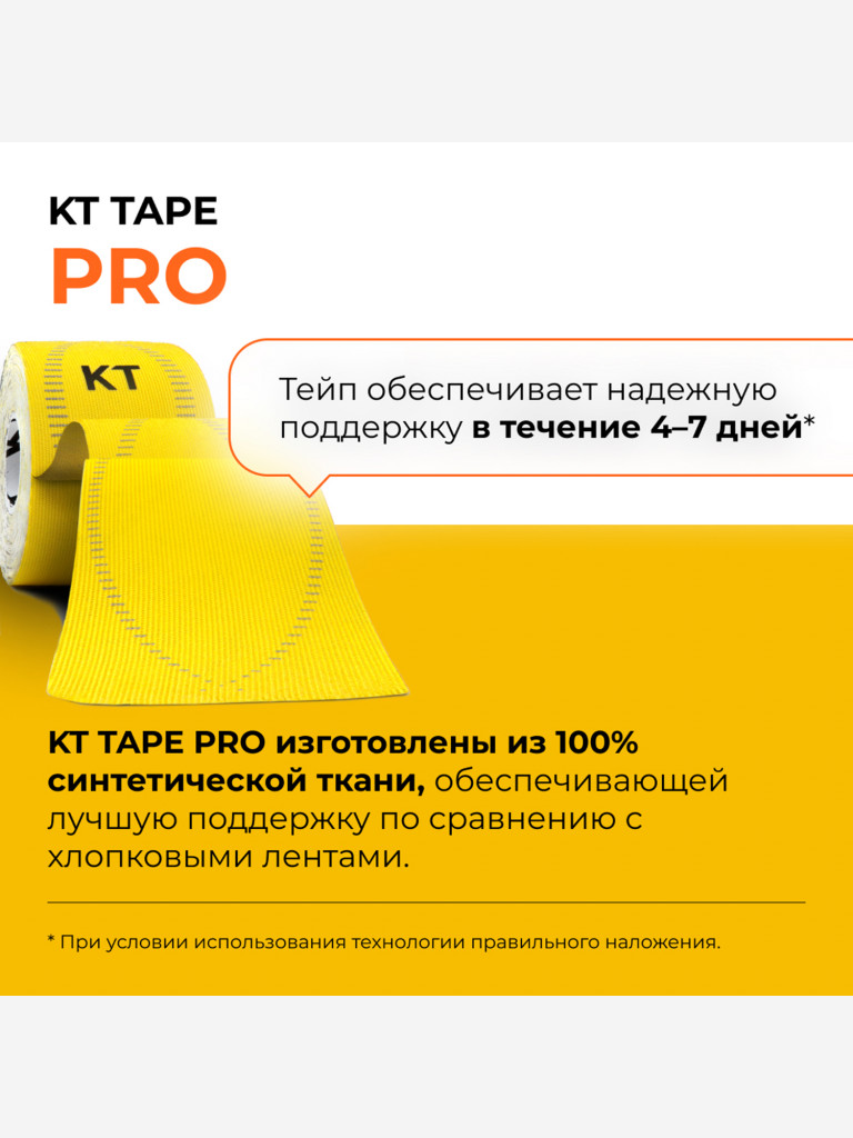 KT Tape PRO Кинезио тейп спортивный для тела, 20 полосок в рулоне, 25 х 5 см, желтый