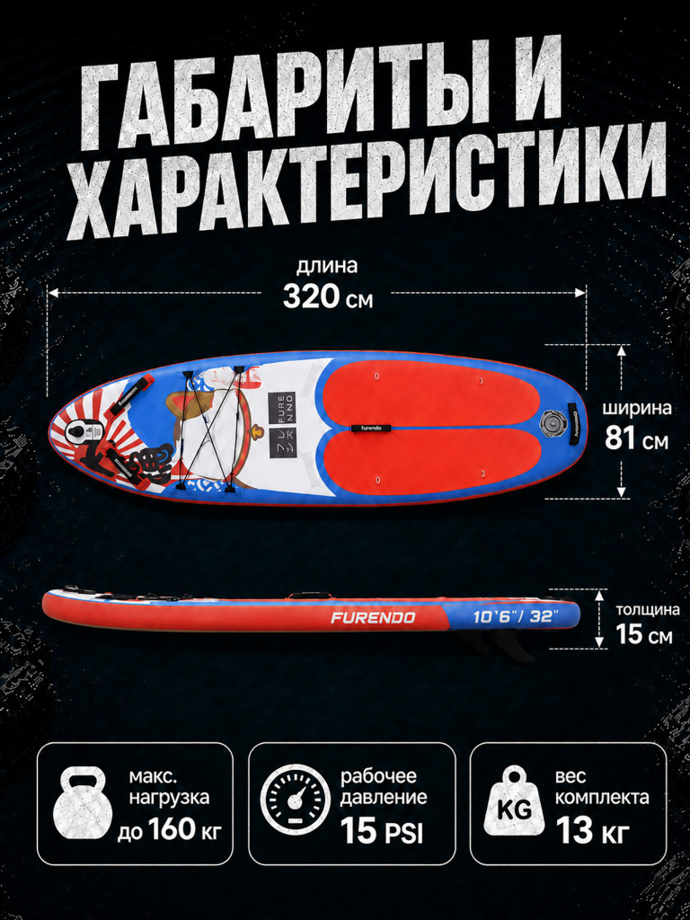 Sup-доска Furendo Cat 10,6', 320х81х15 см