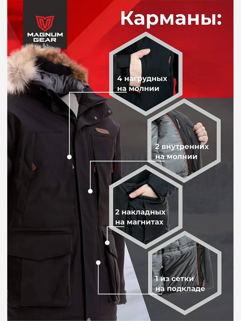 Парка для охоты мужская MAGNUM GEAR HUSKY PARKA -40°С черный