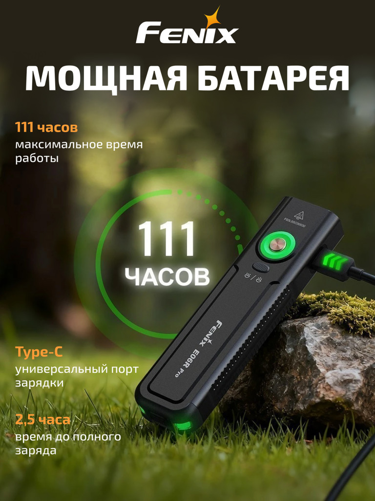 Фонарь Fenix многофункциональный E06R Pro черный 1600 люмен