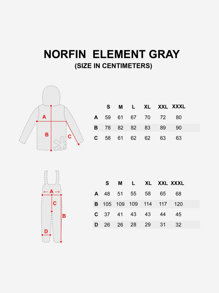 Костюм зимний Norfin ELEMENT (куртка+полукомбинезон) для рыбалки и охоты