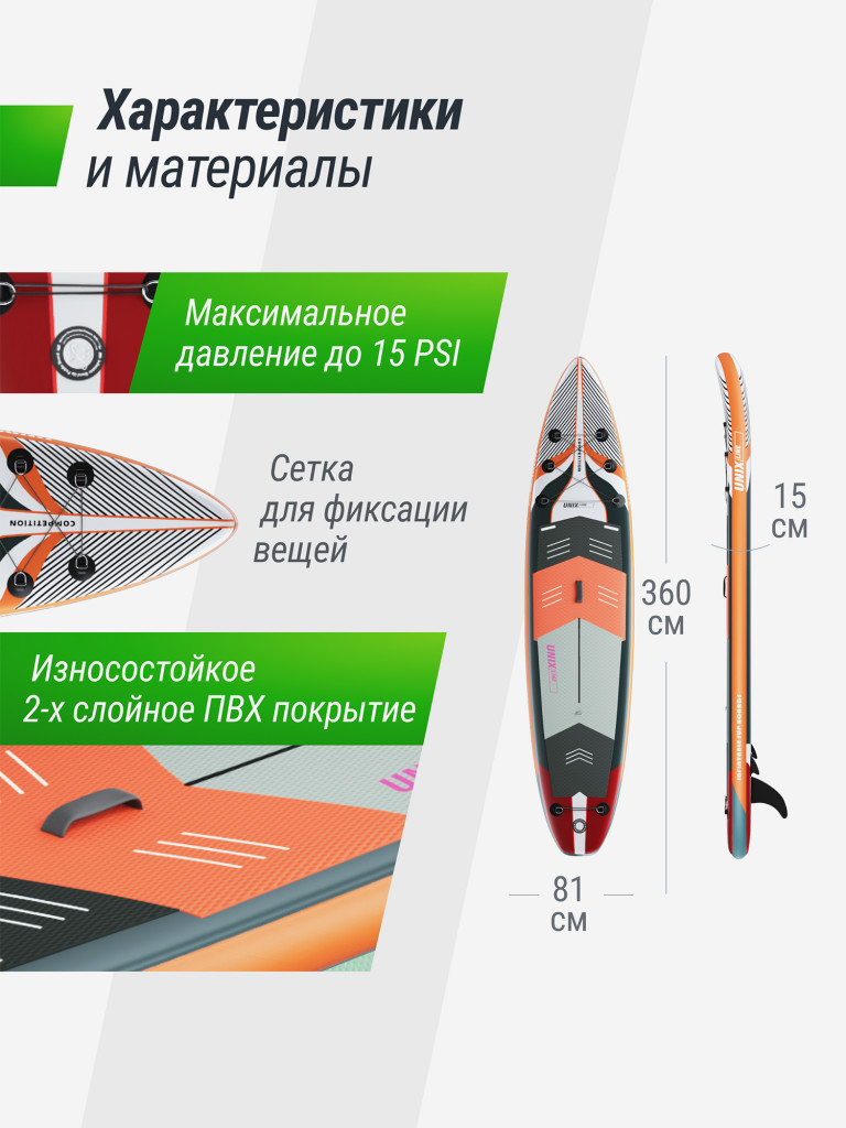 Сапборд надувной для плавания UNIX Line sup board Summertime 360 см до 200 кг, двухслойный, с веслом, рюкзак, насоc
