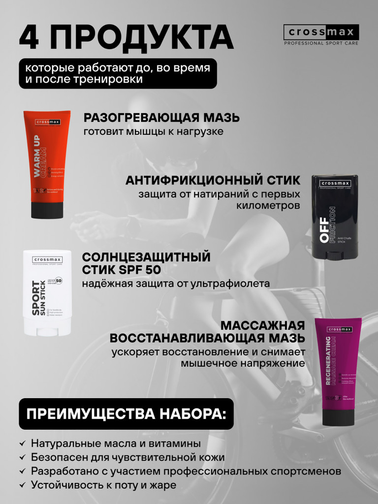 Набор для велосипедиста
