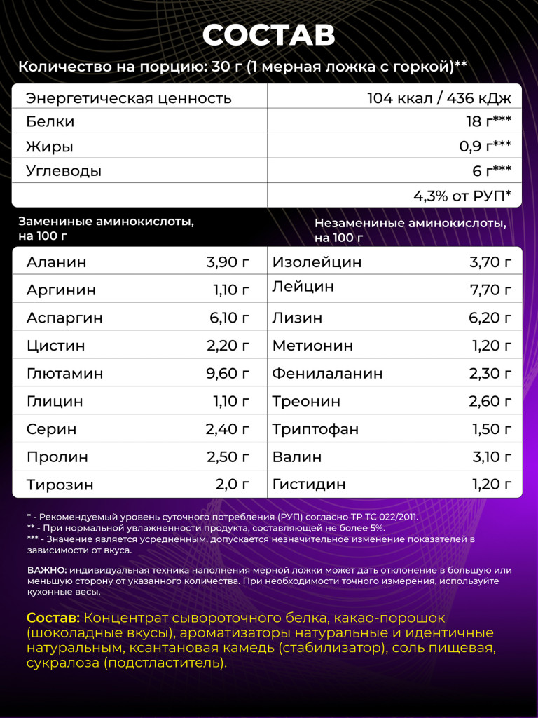 Сывороточный протеин Steelpower "Yummy whey" SteelPower, 900 грамм, Ванильный пломбир