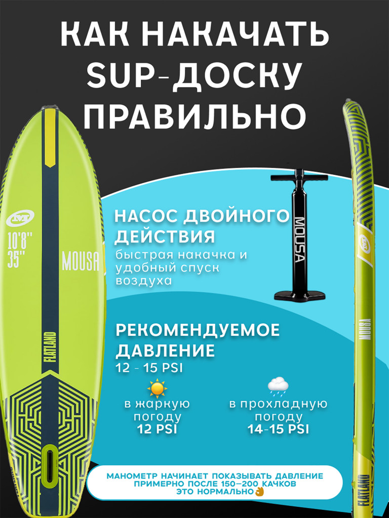 Сапборд двухслойный MOUSA Full Eva Yellow 320 см