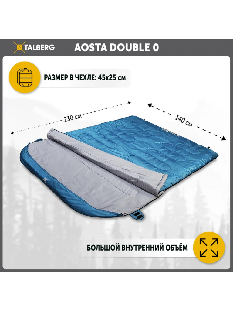 Двехместный спальный мешок AOSTA DOUBLE 0°C, голубой