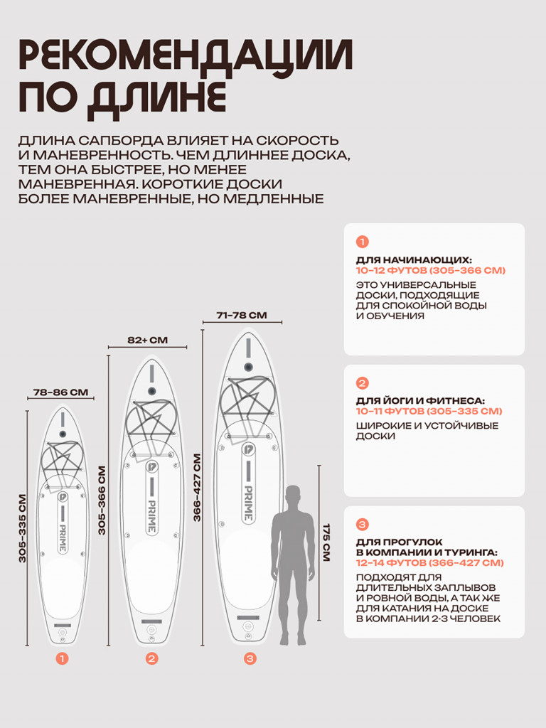 Сапборд PRIME - TOUR 11'0